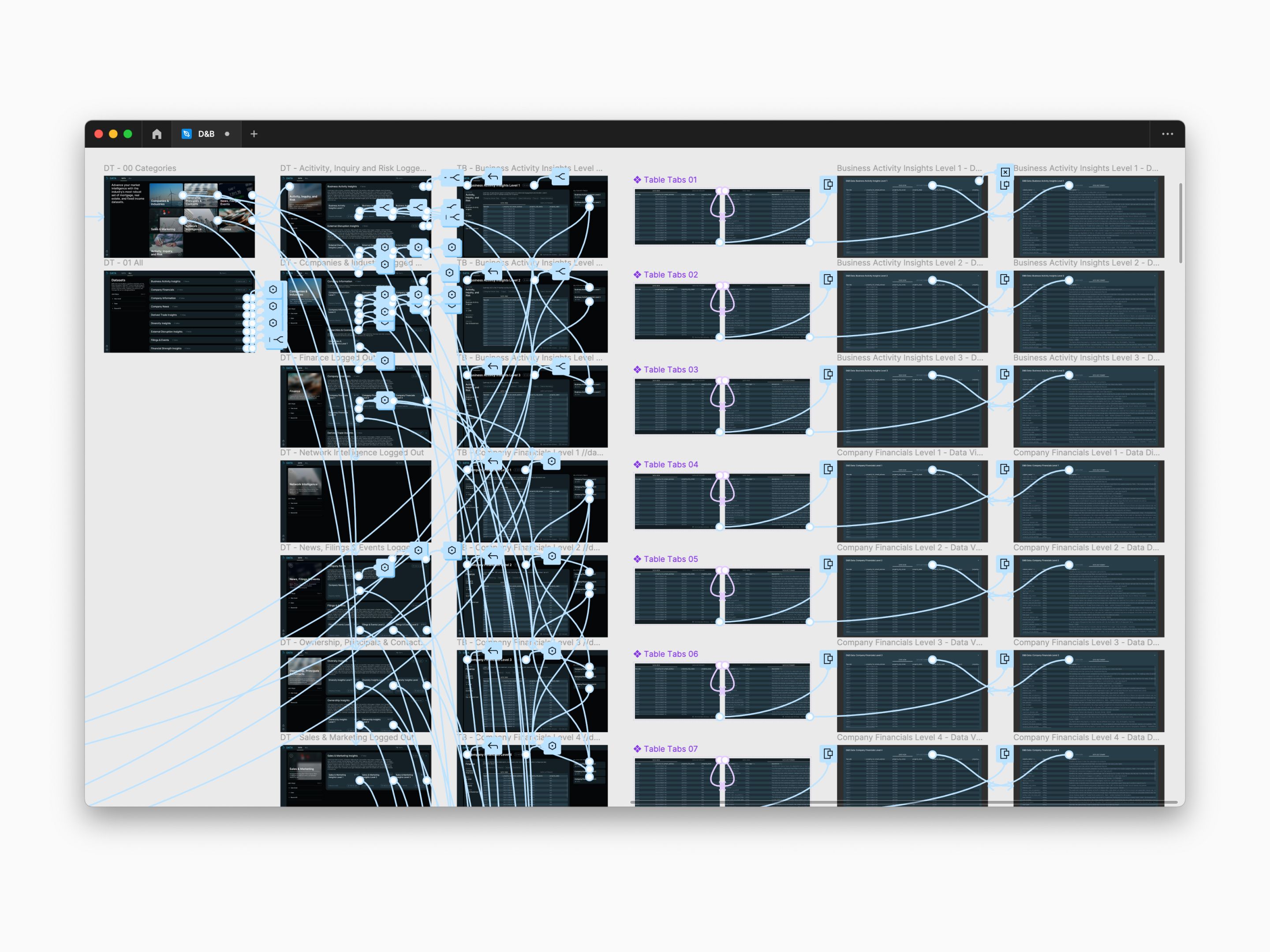 ICE Mortgage Technology RAP prototype