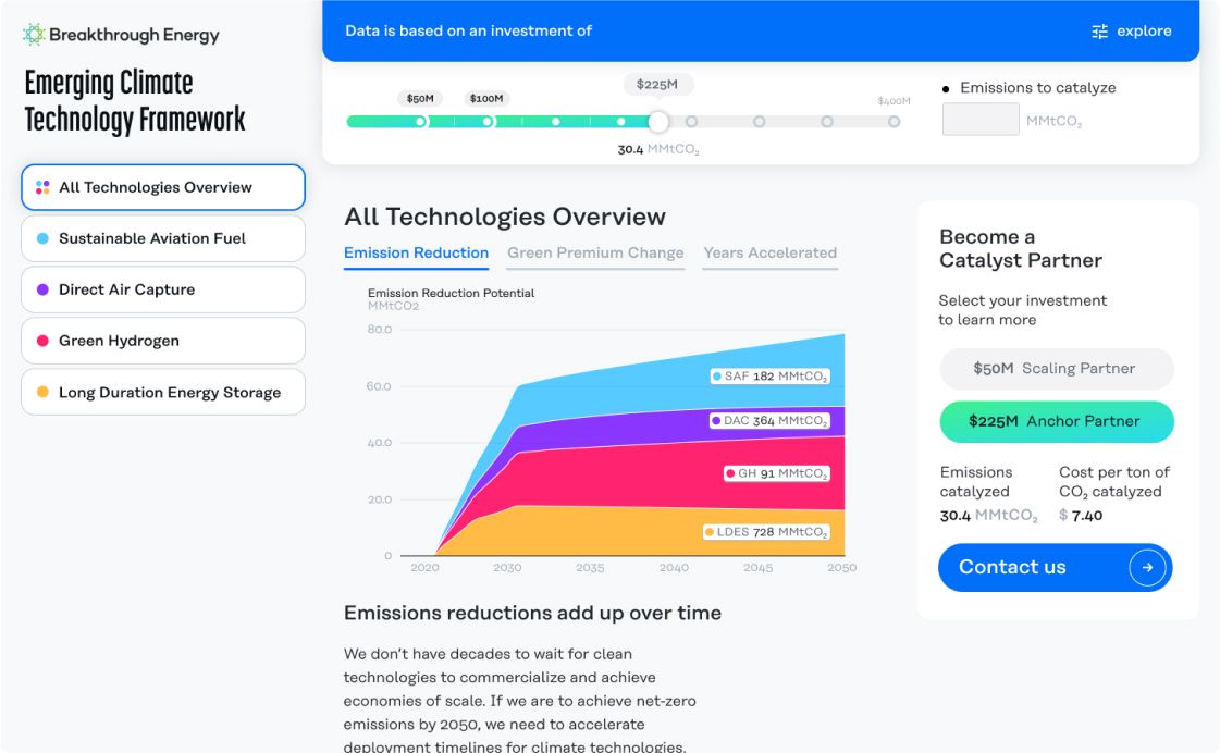 Image description placeholder